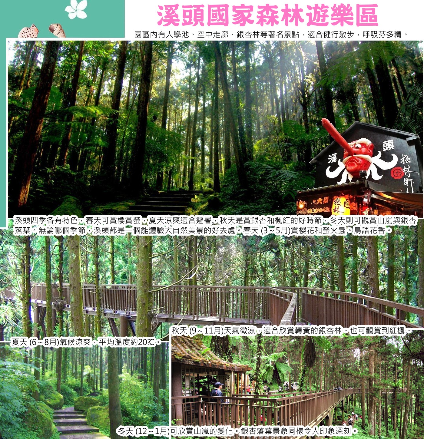 溪頭四季各有特色，春天可賞櫻賞螢，夏天涼爽適合避暑，秋天是賞銀杏和楓紅的好時節，冬天則可觀賞山嵐與銀杏落葉。無論哪個季節，溪頭都是一個能體驗大自然美景的好去處。 各季節特色 春天 (3～5月)賞櫻花和螢火蟲。鳥語花香，落英繽紛。夏天 (6～8月)氣候涼爽，是理想的避暑勝地，平均溫度約\(20\)°C。秋天 (9～11月)天氣微涼，適合欣賞轉黃的銀杏林。也有機會觀賞到紅楓。冬天 (12～1月)可欣賞山嵐的變化。銀杏落葉景象同樣令人印象深刻。